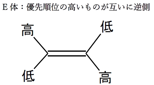 E,Z表示法 薬学 立体化学